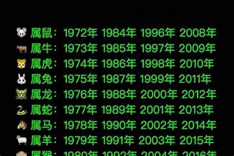 1973 属什么|1973年出生的属什么,1973年是什么生肖